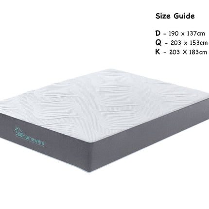 Mitchell Euro Multi-Foam Mattress King