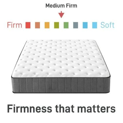 Cameron Eurotop Spring Mattress Queen