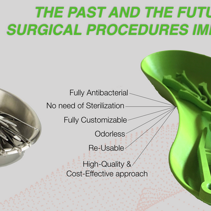 PLA Filament Copper 3D PLActive - Innovative Antibacterial 2.85mm 750gram Sky Blue Color 3D Printer Filament