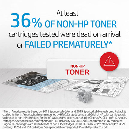 CE741A 307A Cyan Premium Generic Toner Cartridge