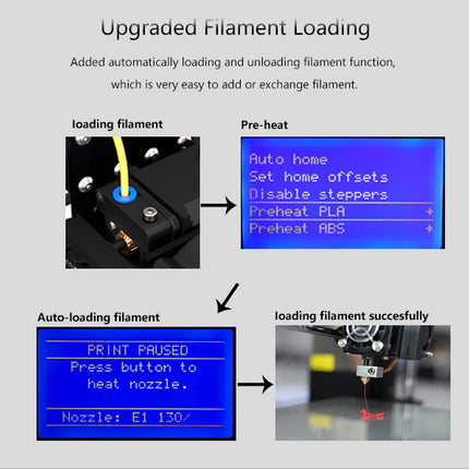 ANET 3D Printer The Ultimate Anet A8 Plus Semi DIY FDM Desktop 3D Printer