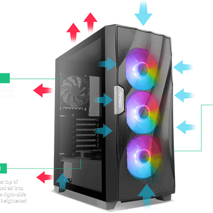 ANTEC DF700 FLUX Wave Mesh Front, High Airflow, Tempered Glass with 3x ARGB Fan Front, 1x Rear, 1x PSU Shell (Reverse Fan blade) ATX Gaming Case