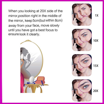 20X Magnifying Hand Mirror Two Sided Use for Makeup Application, Tweezing, and Blackhead/Blemish Removal (10 cm Black)