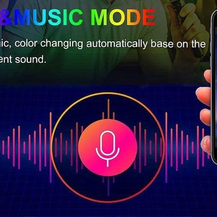 5M LED Strip Lights Rope Light for Bedroom and Home (5050 Lights Strip App with Remote Control)