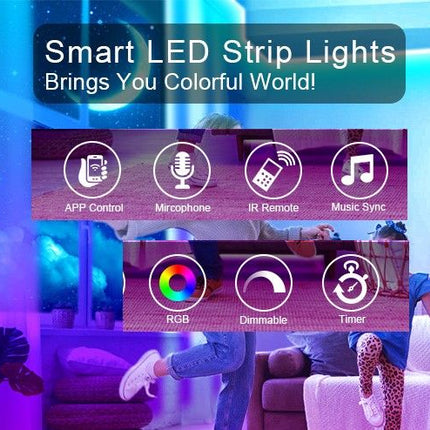 5M LED Strip Lights Rope Light for Bedroom and Home (5050 Lights Strip App with Remote Control)