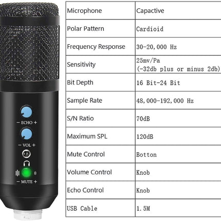 USB Condenser Microphone Kit with Adjustable Scissor Arm Stand Shock Mount for Podcasting, Gaming, Studio and Home Recording
