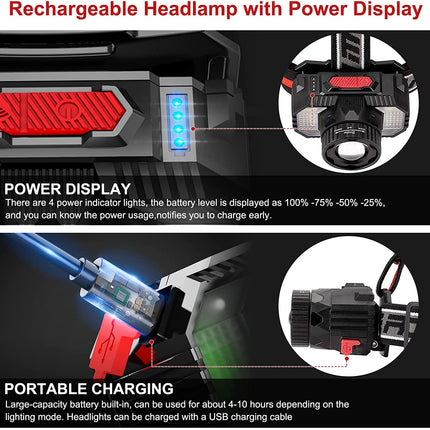 Rechargeable LED Headlamp with Motion Sensor, Zoom Function and SOS Lights for Outdoor Sports