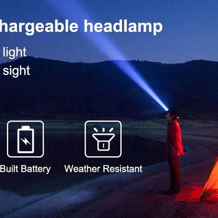 Rechargeable LED Headlamp with Motion Sensor, Zoom Function and SOS Lights for Outdoor Sports