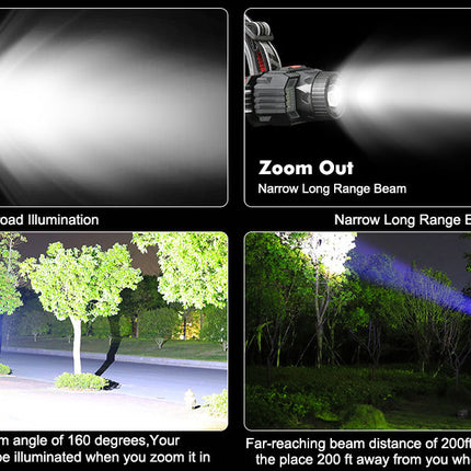 Rechargeable LED Headlamp with Motion Sensor, Zoom Function and SOS Lights for Outdoor Sports