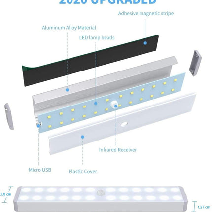 24 LED Stick on Anywhere Motion Sensor Light Wireless Under Cabinet for Wardrobe Stairs (White and White Light)