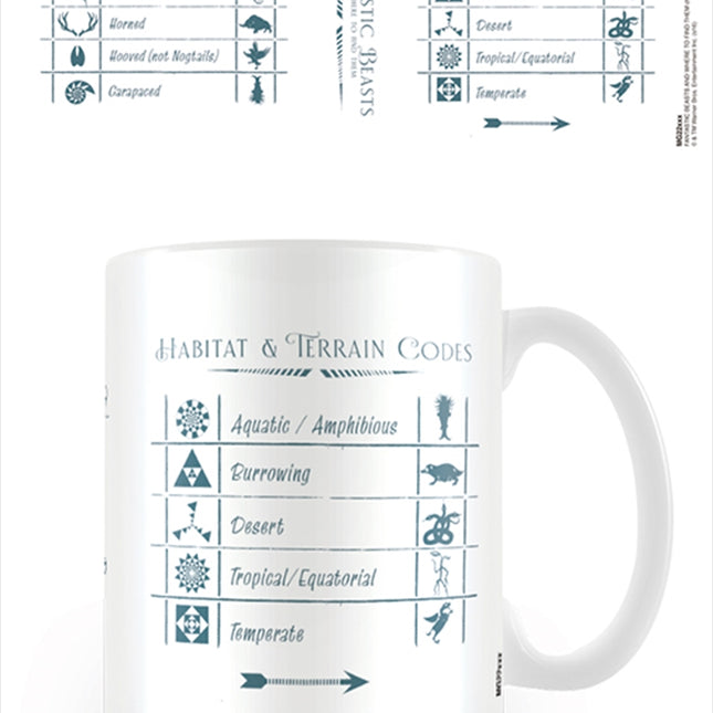 Fantastic Beasts - Codes