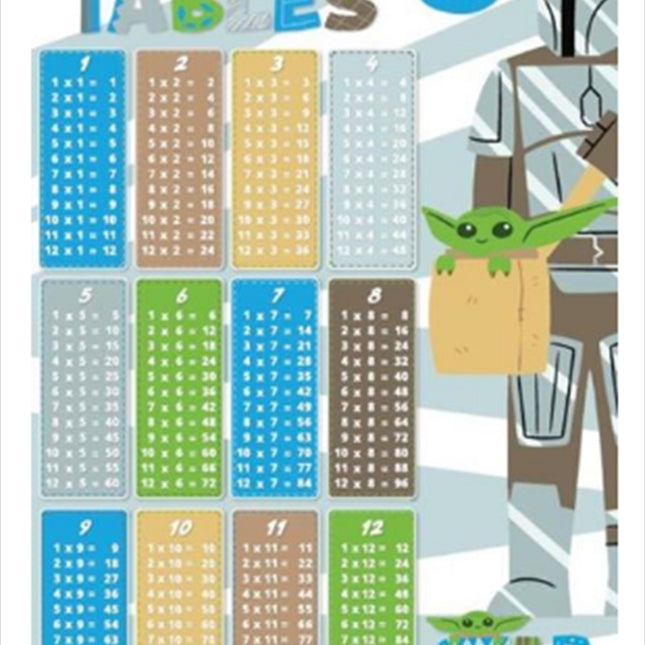 Mandalorian Times Tables