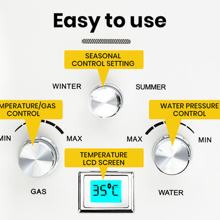 Thermomate Outdoor Water Heater Gas Camping Hot Portable Tankless Shower Pump
