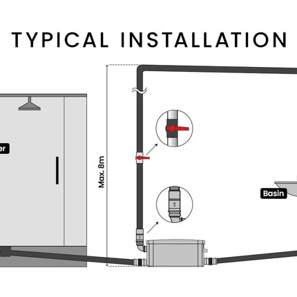 PROTEGE 2 Inlet Grey Water Pump for Bathroom Fixtures Shower Basin Bath