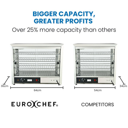 EUROCHEF Commercial Food Warmer Electric 1000W 4-Tier Hot Display Stainless Steel Cabinet