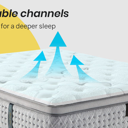KINGSTON Mattress Queen Size Medium Firm Euro Top Pocket Spring Memory Foam 34CM
