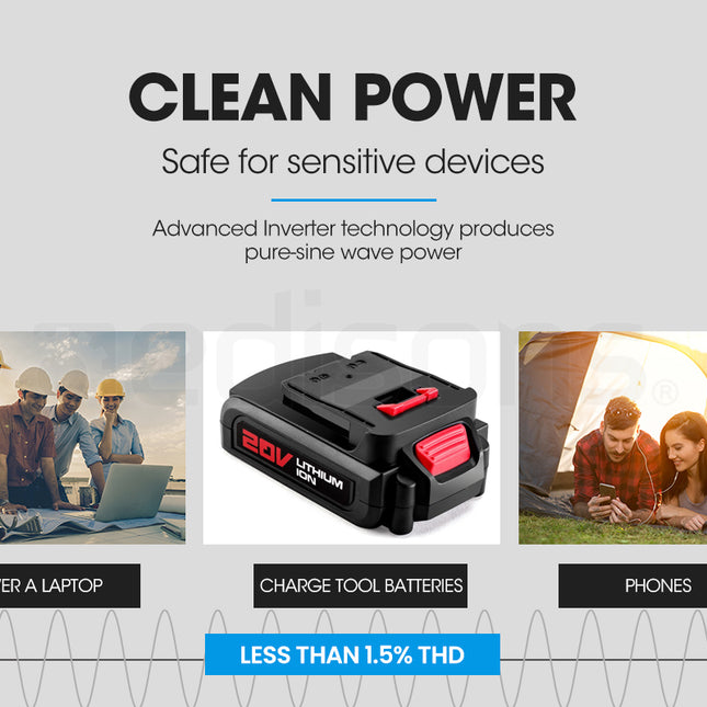 BAUMR-AG 1000W Pure Sine Wave Inverter Generator Portable Power Station Camping