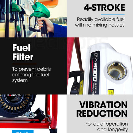 BAUMR-AG 1000W Pure Sine Wave Inverter Generator Portable Power Station Camping