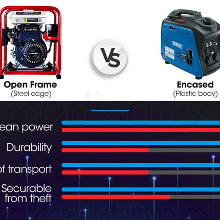 BAUMR-AG 1000W Pure Sine Wave Inverter Generator Portable Power Station Camping