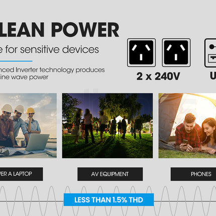 BAUMR-AG 3500W Pure Sine Wave Inverter Generator Portable Power Station Camping Quiet Open-Frame