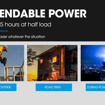 BAUMR-AG 3500W Pure Sine Wave Inverter Generator Portable Power Station Camping Quiet Open-Frame