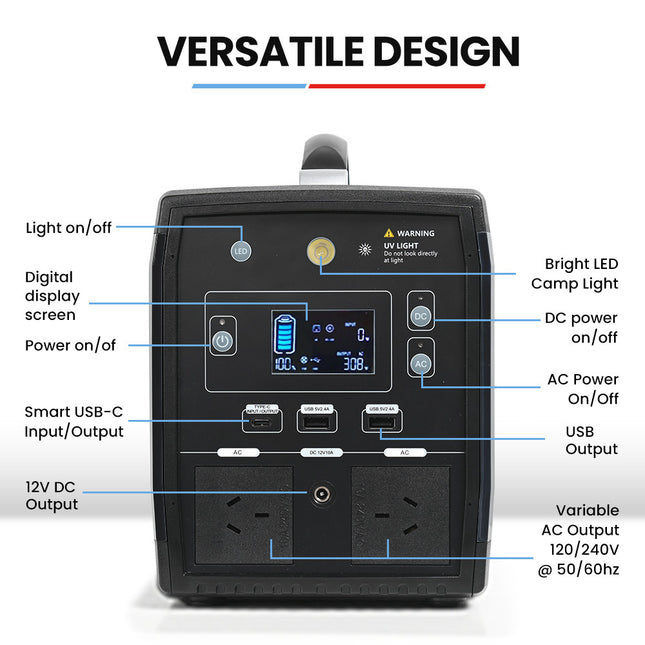 GENPOWER Portable Power Station 500W/1000W 41Ah 615Wh Lithium Solar Generator Camping Off Grid Supply System