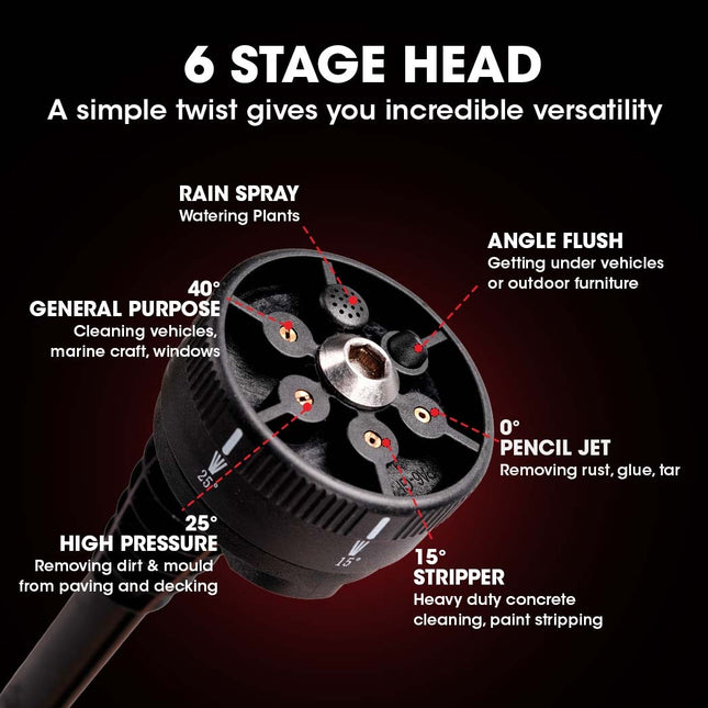 BAUMR-AG 400PSI Pressure Washer Cleaner, 20V Electric Cordless Water Spray Gun Kit 6 Stage