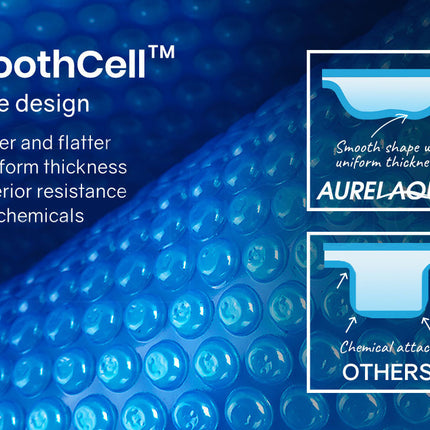 AURELAQUA Pool Cover 500 Micron 10x4m Solar Blanket Swimming Thermal Blue