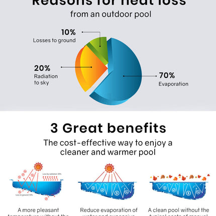 AURELAQUA Pool Cover 400 Micron 10x4m Solar Blanket Swimming Thermal Blue Silver