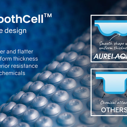 AURELAQUA Pool Cover 500 Micron 10x5m Solar Blanket Swimming Thermal Blue Silver