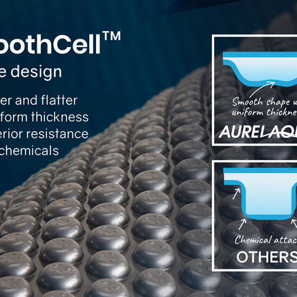 AURELAQUA Pool Cover 500 Micron 11x5m Solar Blanket Swimming Thermal Blue Silver