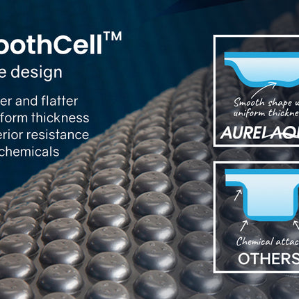 AURELAQUA 10x4.7M Solar Swimming Pool Cover 500 Micron Heater Bubble Blanket