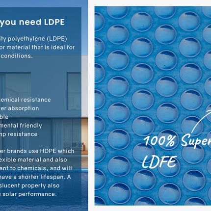 AURELAQUA Pool Cover 400 Micron 7.5x3.2m Solar Blanket Swimming Thermal Blue