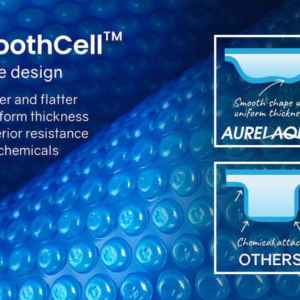 AURELAQUA Pool Cover 400 Micron 9.5x5m Solar Blanket Swimming Thermal Blue