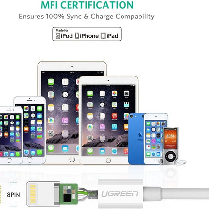 UGREEN USB-A to  Male Cable 1m (White) - 20728