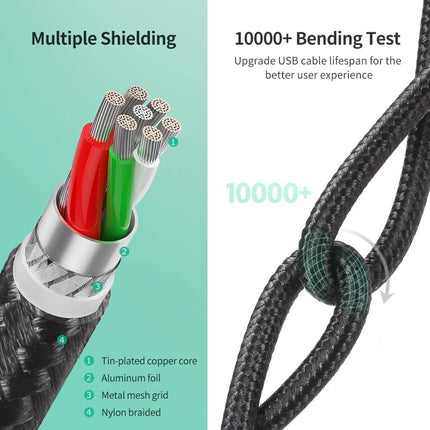 UGREEN USB-A To Micro USB++Type C (3 in 1) Cable (Black, 1m) - 80326