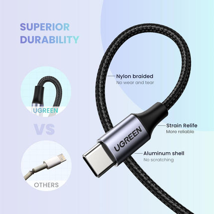 UGREEN USB-C to 3.5mm Audio Cable 1m - 30633
