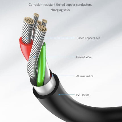 UGREEN 20884 USB 3.0 to USB-C cable Black 2M