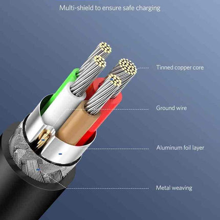 UGREEN USB-C 2.0 Male To USB-C 2.0 Male 3A Data Cable 3M (Black) 60788