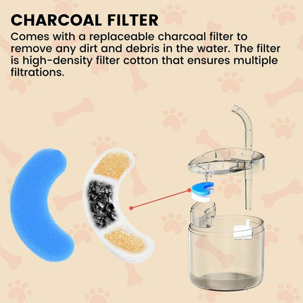 Floofi Pet Water Fountain 1.8L Filter 6Pcs Per Pack FI-WD-109-ZM
