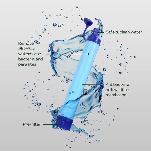 Kiliroo Water Filter, Ultralight and Durable, Long-Lasting Up to 1500L Water, Easy Carry