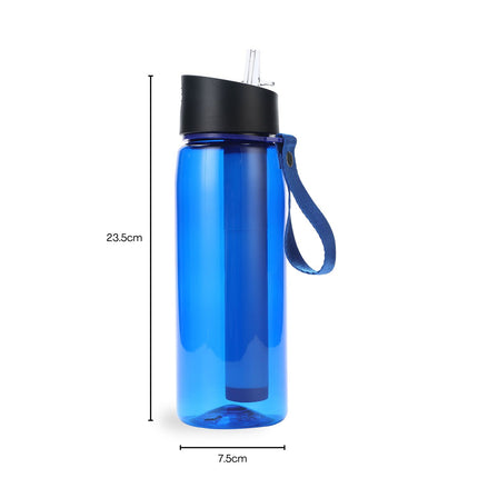 Kiliroo Water Filter Straw with Bottle 550ML, Ultralight and Durable, Long-Lasting Up to 1500L Water, Easy Carry