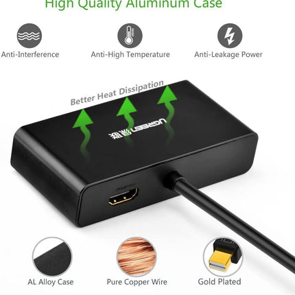 UGREEN 3-in-1 Mini Displayport(DP) to HDMI&VGA&DVI converter--black