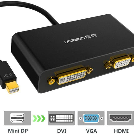 UGREEN 3-in-1 Mini Displayport(DP) to HDMI&VGA&DVI converter--black