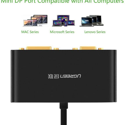 UGREEN 3-in-1 Mini Displayport(DP) to HDMI&VGA&DVI converter--black