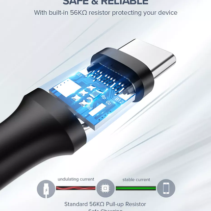 UGREEN USB-C Male to USB-C Male Sync/Data Cable 3A 1.5M 50998