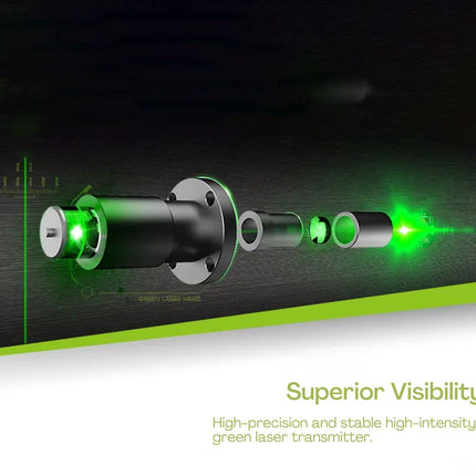 RYNOMATE Laser Level Green Light 16 Lines RNM-LL-100-LL