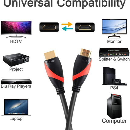 VCOM 5m HDMI to HDMI 2.0 Cable Black & Red CG525-R-5.0