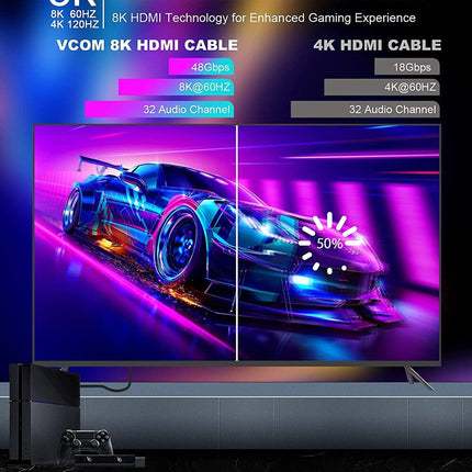 VCOM 1.5m HDMI 2.1V AM/AM Cable 8K 60Hz 48Gbps Metal CG860-1.5