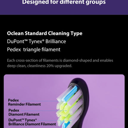 Oclean X Pro Electric Toothbrush Mist Green 6970810551471 (G)
